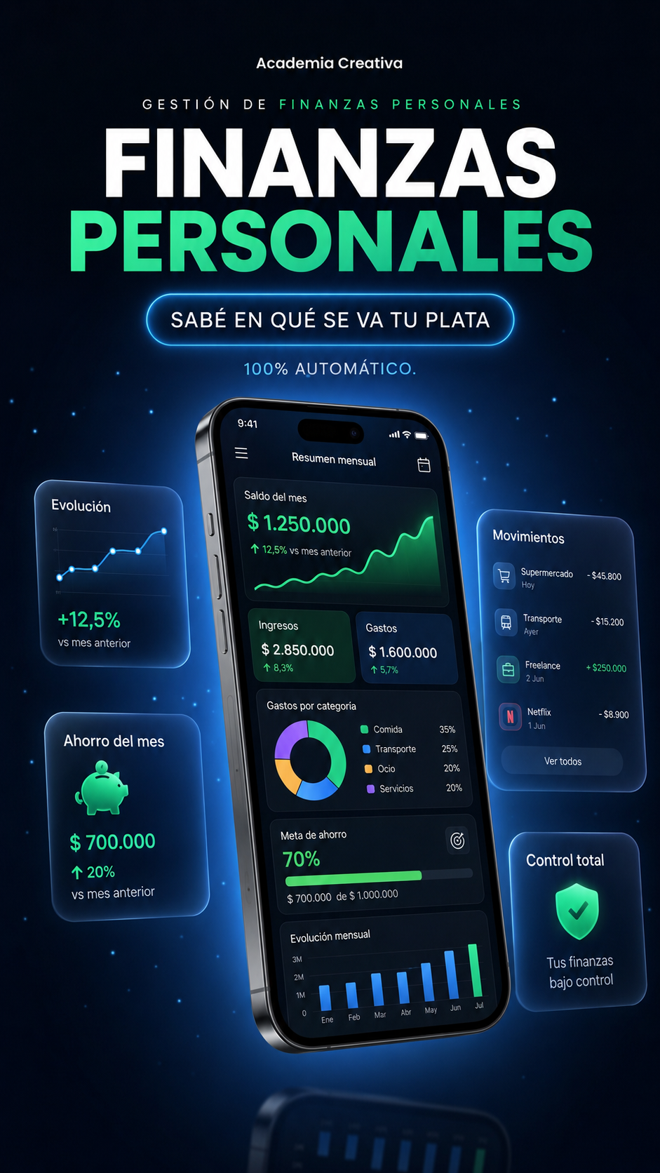 Gestion de Finanzas Personales APP