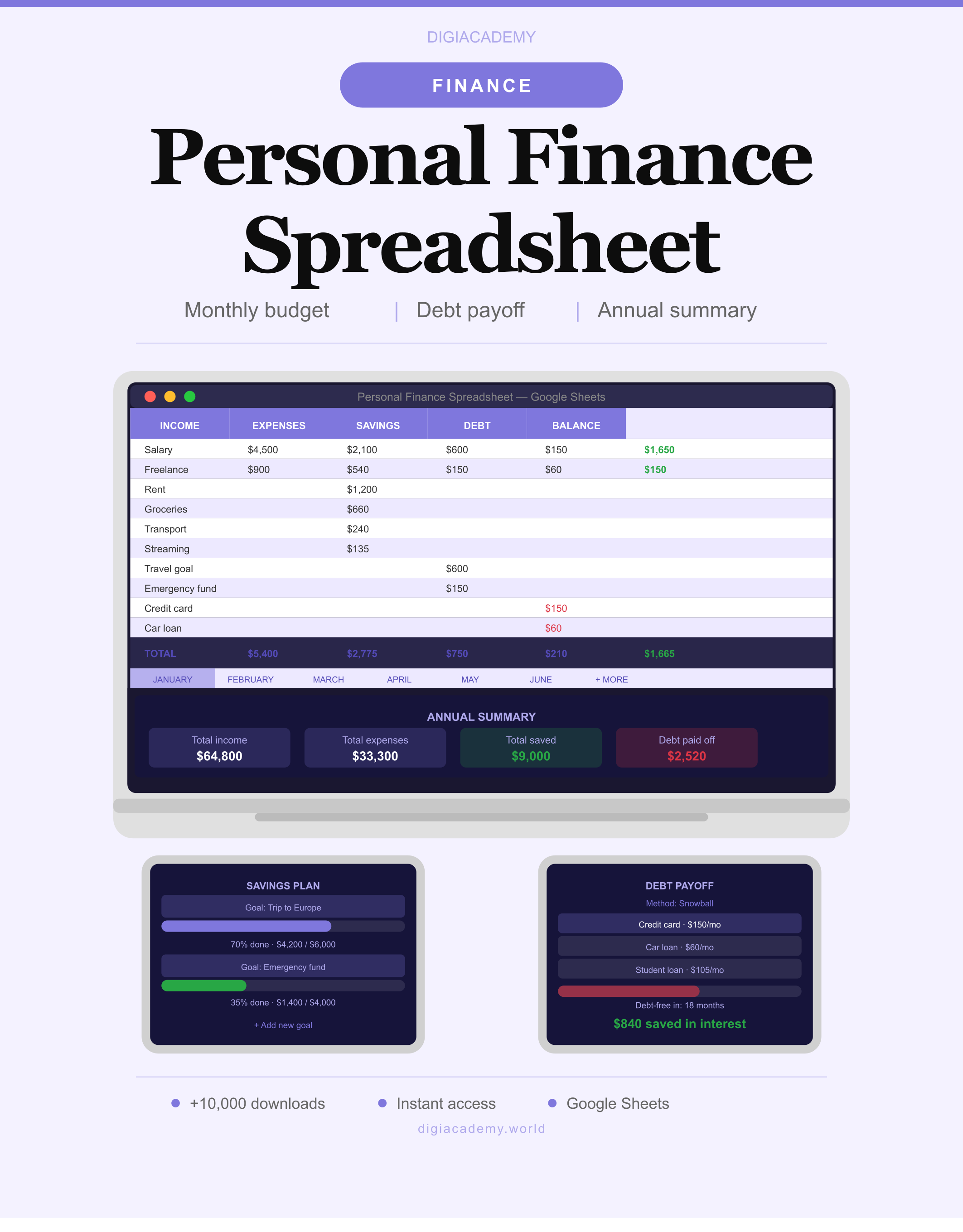 My Budget Planner Pro