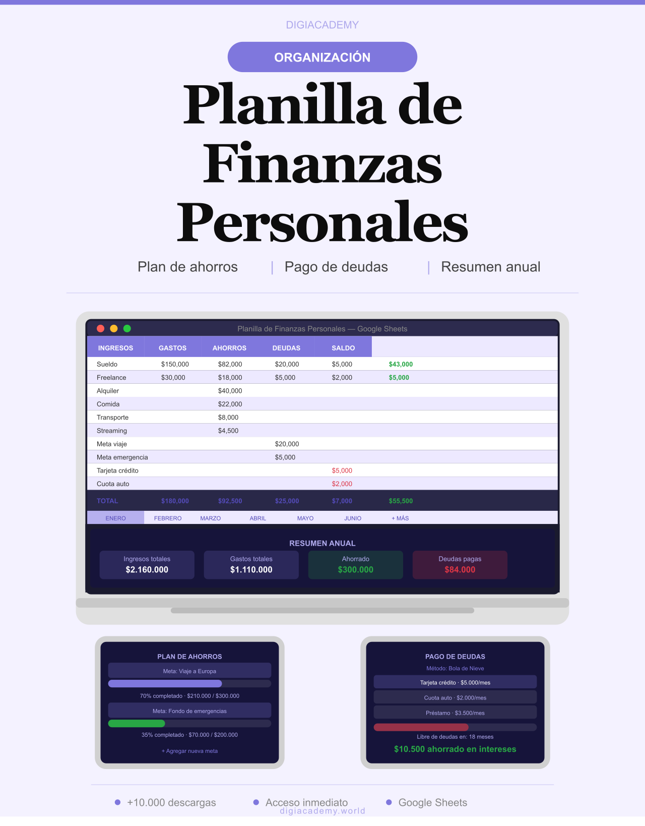 Planilla de Finanzas Personales